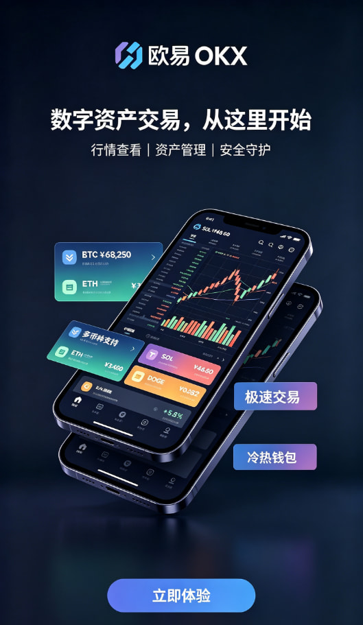 欧交易所app正版入口交易界面